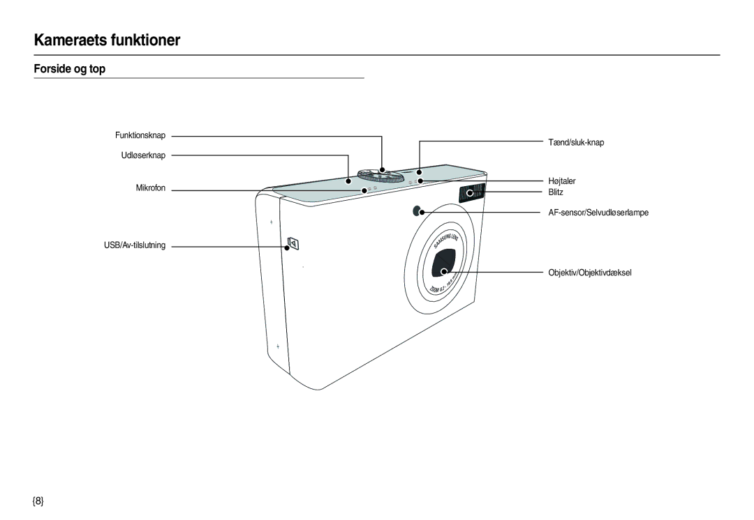 Samsung EC-M100ZSBB/E2, EC-M100ZSDB/E3 manual Kameraets funktioner, Forside og top 