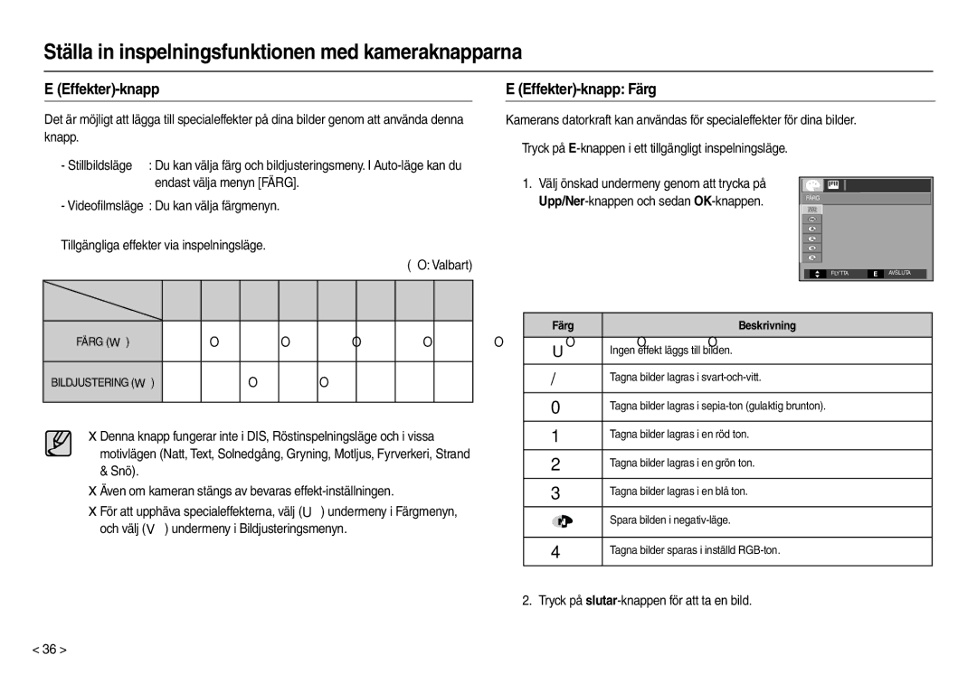 Samsung EC-M100ZSBB/E2, EC-M100ZSDB/E3 manual Effekter-knapp Färg, Upp/Ner-knappen och sedan OK-knappen 