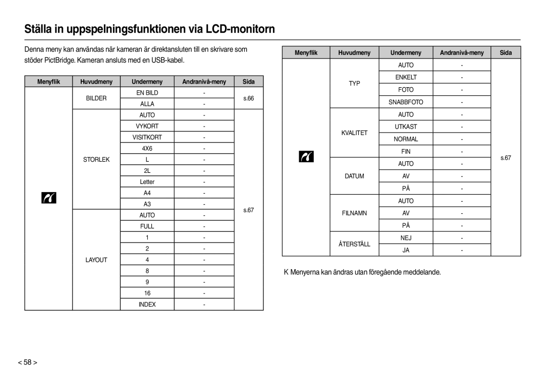 Samsung EC-M100ZSBB/E2 Ställa in uppspelningsfunktionen via LCD-monitorn, Menyﬂik Huvudmeny Undermeny Andranivå-meny Sida 