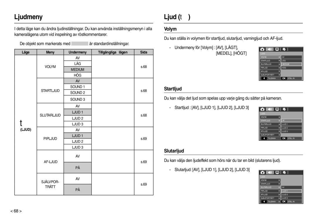 Samsung EC-M100ZSBB/E2, EC-M100ZSDB/E3 manual Ljudmeny, Ljud , Volym, Startljud, Slutarljud 