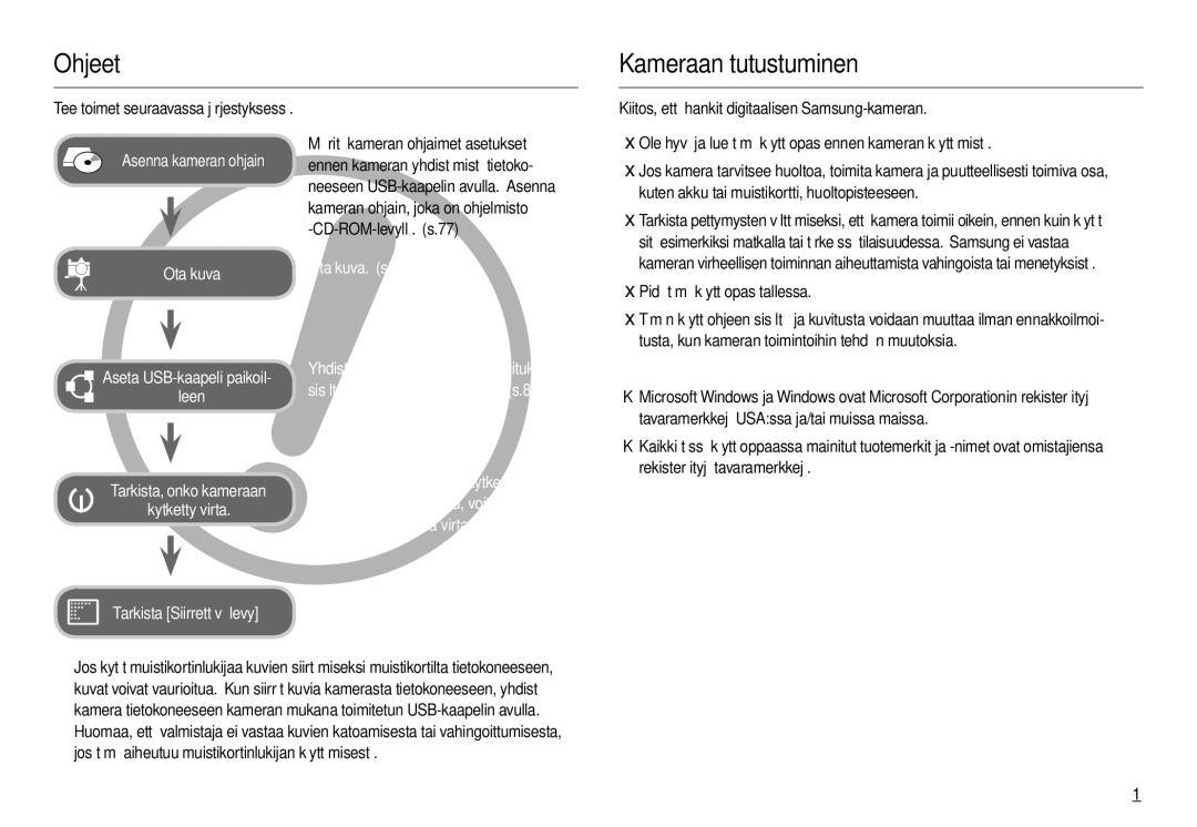 Samsung EC-M100ZSDB/E3, EC-M100ZSBB/E2 manual Ohjeet Kameraan tutustuminen, Kuten akku tai muistikortti, huoltopisteeseen 