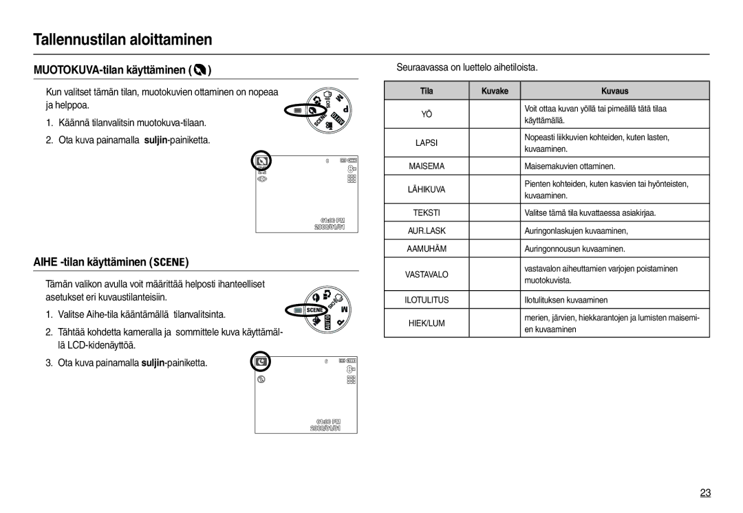 Samsung EC-M100ZSDB/E3, EC-M100ZSBB/E2 manual MUOTOKUVA-tilan käyttäminen, Aihe -tilan käyttäminen, Tila Kuvake Kuvaus 