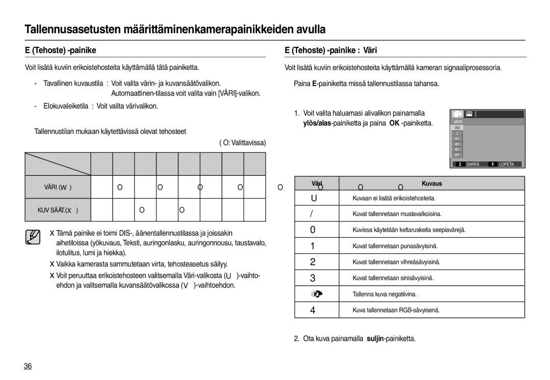 Samsung EC-M100ZSBB/E2, EC-M100ZSDB/E3 manual Tehoste -painike Väri 