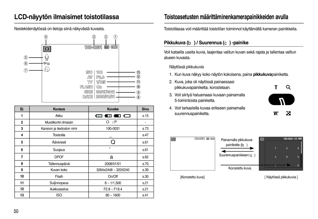 Samsung EC-M100ZSBB/E2 manual LCD-näyytön ilmaisimet toistotilassa, Toistoasetusten määrittäminenkamerapainikkeiden avulla 