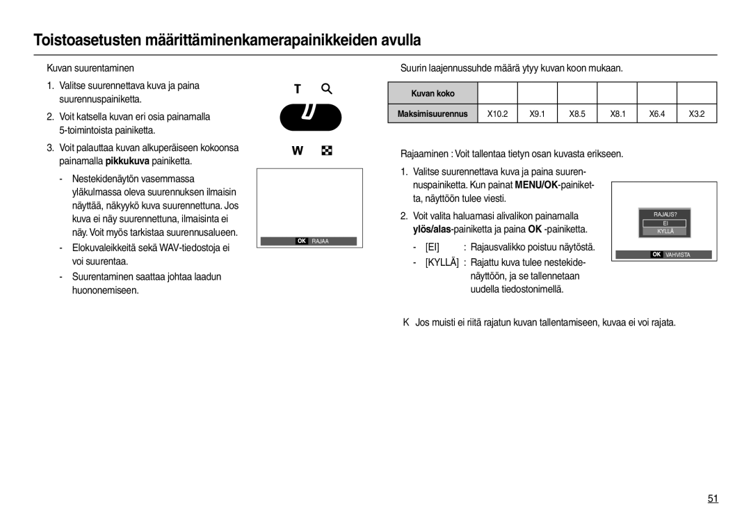 Samsung EC-M100ZSDB/E3, EC-M100ZSBB/E2 manual Toistoasetusten määrittäminenkamerapainikkeiden avulla 