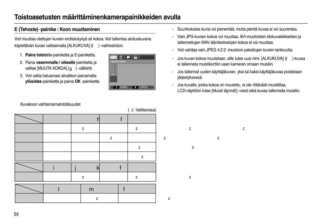 Samsung EC-M100ZSBB/E2, EC-M100ZSDB/E3 manual Tehoste -painike Koon muuttaminen 