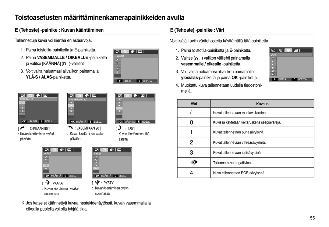 Samsung EC-M100ZSDB/E3, EC-M100ZSBB/E2 manual Tehoste -painike Kuvan kääntäminen Tehoste -painike Väri 