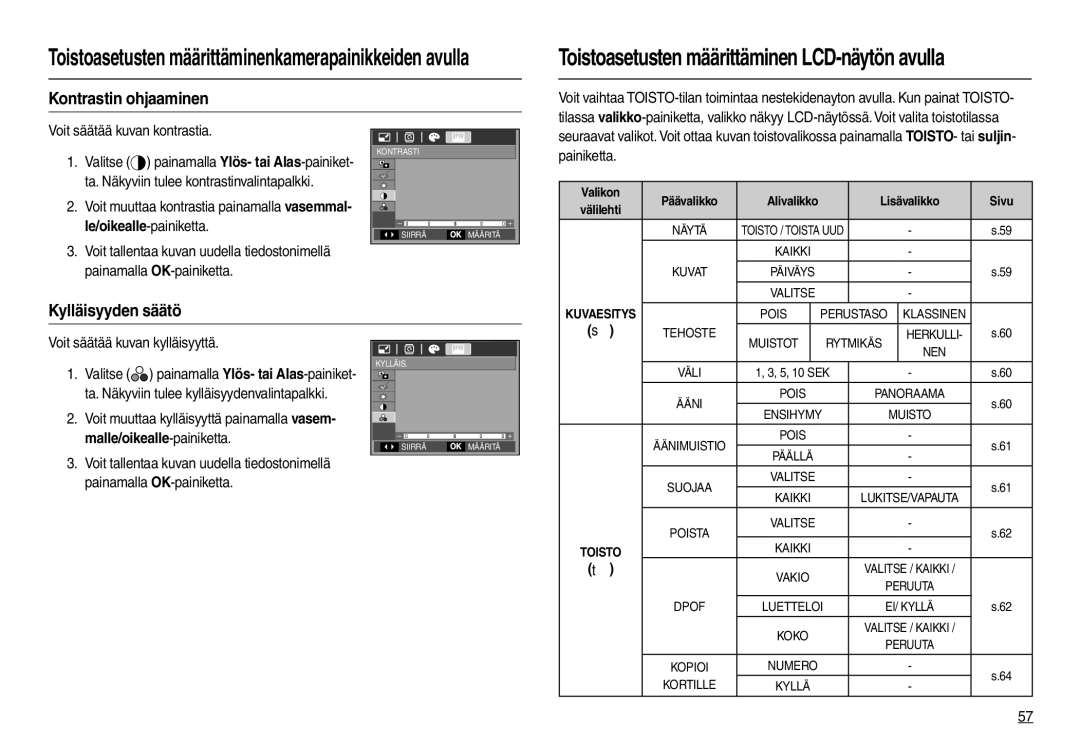 Samsung EC-M100ZSDB/E3, EC-M100ZSBB/E2 manual Kontrastin ohjaaminen, Kylläisyyden säätö, Voit säätää kuvan kontrastia 