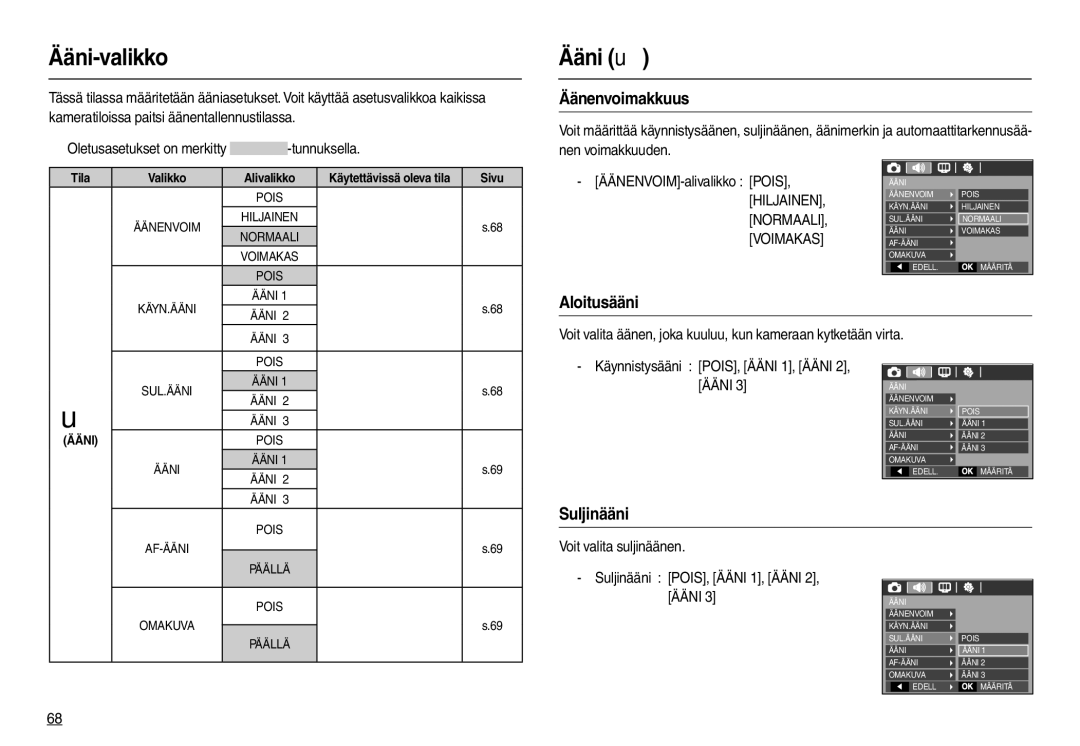 Samsung EC-M100ZSBB/E2, EC-M100ZSDB/E3 manual Ääni-valikko, Ääni , Äänenvoimakkuus, Aloitusääni, Suljinääni 