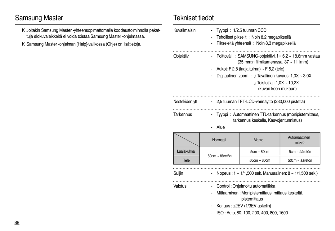 Samsung EC-M100ZSBB/E2, EC-M100ZSDB/E3 manual Tekniset tiedot 