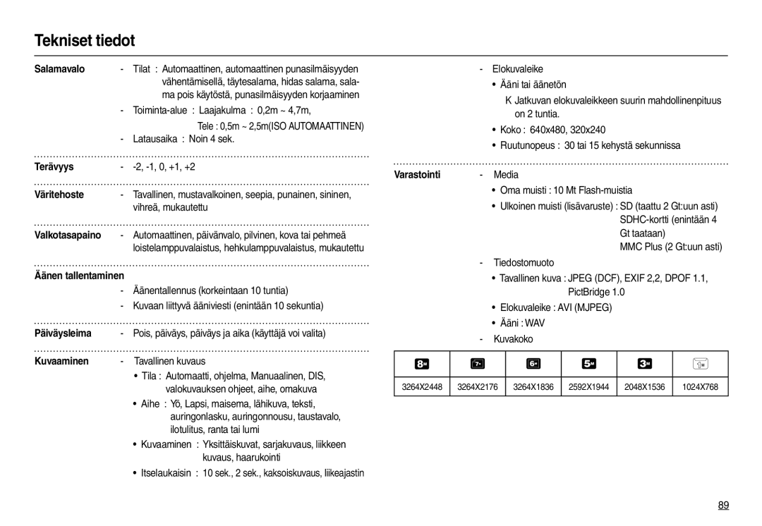 Samsung EC-M100ZSDB/E3 manual Salamavalo, Terävyys, Väritehoste, Äänen tallentaminen, Päiväysleima, Kuvaaminen, Varastointi 