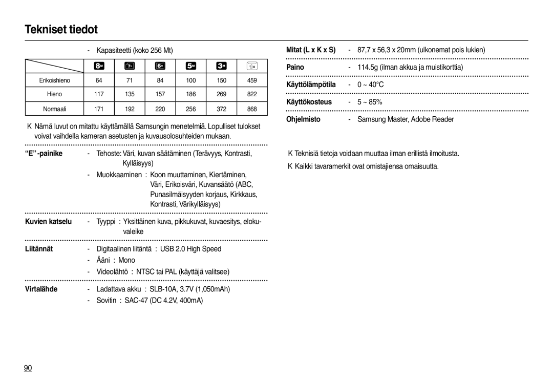 Samsung EC-M100ZSBB/E2, EC-M100ZSDB/E3 manual Painike, Liitännät, Virtalähde, Paino, Käyttökosteus, Ohjelmisto 