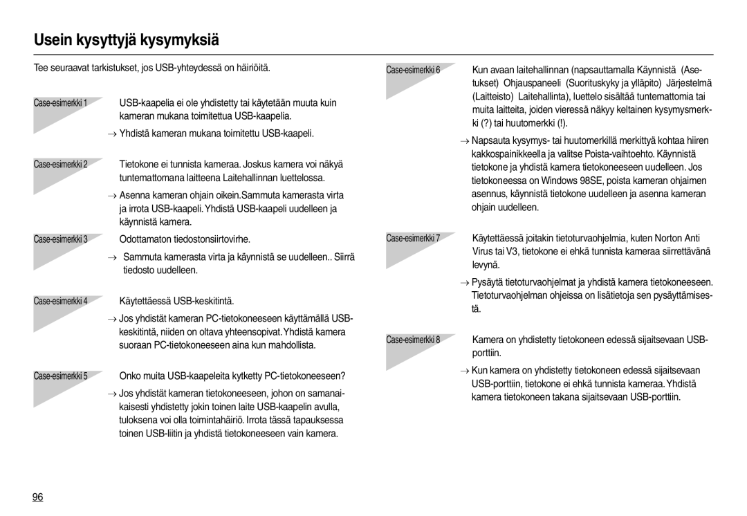 Samsung EC-M100ZSBB/E2, EC-M100ZSDB/E3 manual Usein kysyttyjä kysymyksiä 