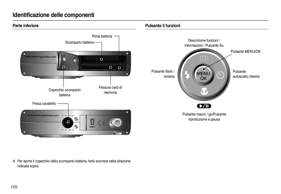 Samsung EC-M100ZSBB/IT, EC-M100ZSDB/E3 Parte inferiore, Pulsante 5 funzioni, Porta batteria Scomparto batteria, Sinistra 