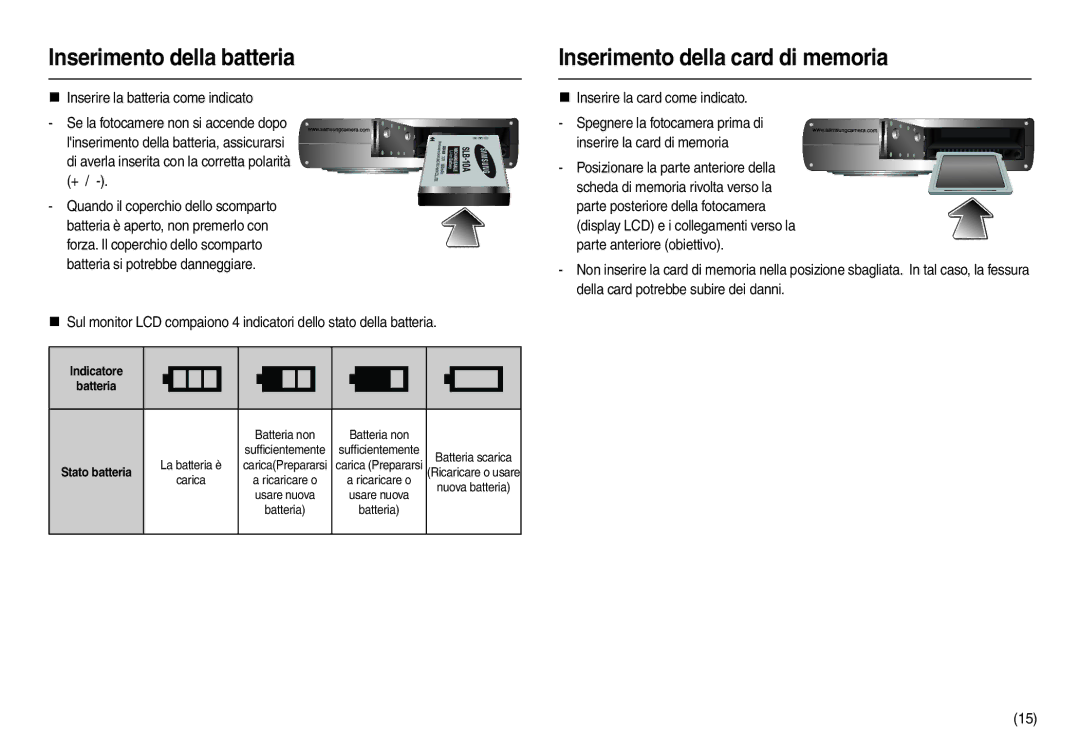 Samsung EC-M100ZSBE/E1, EC-M100ZSDB/E3 manual Inserimento della batteria, Inserimento della card di memoria, Indicatore 