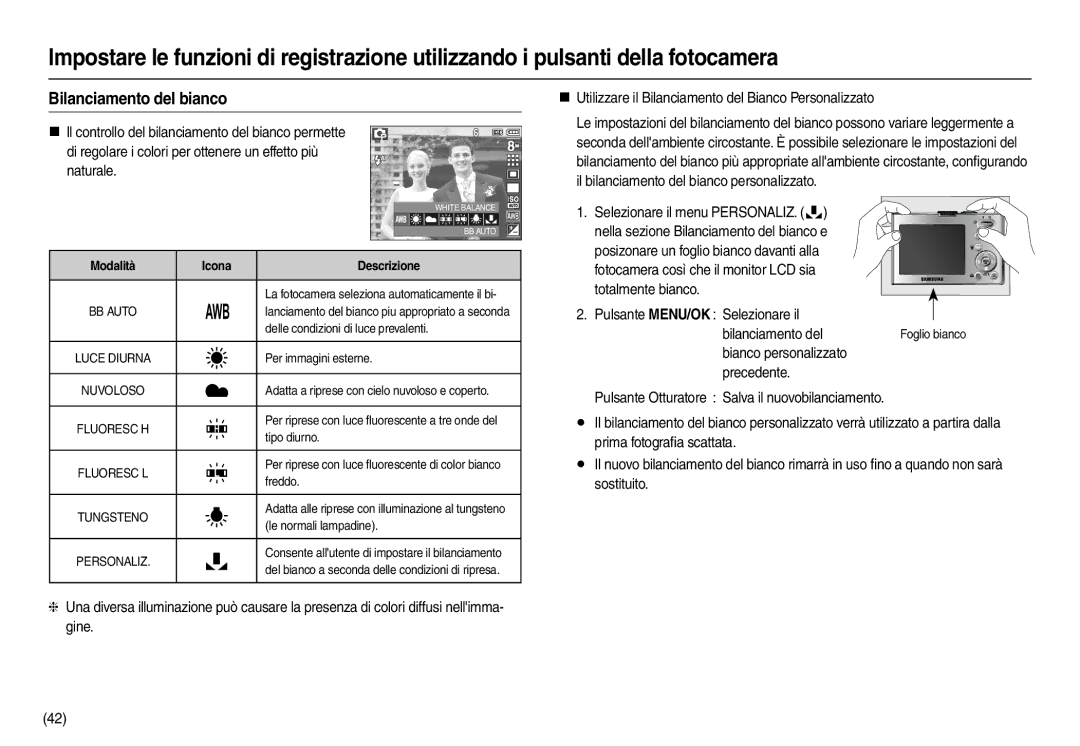 Samsung EC-M100ZSBF/E1, EC-M100ZSDB/E3, EC-M100ZBFB/IT, EC-M100ZSFB/IT manual Bilanciamento del bianco, Icona Descrizione 