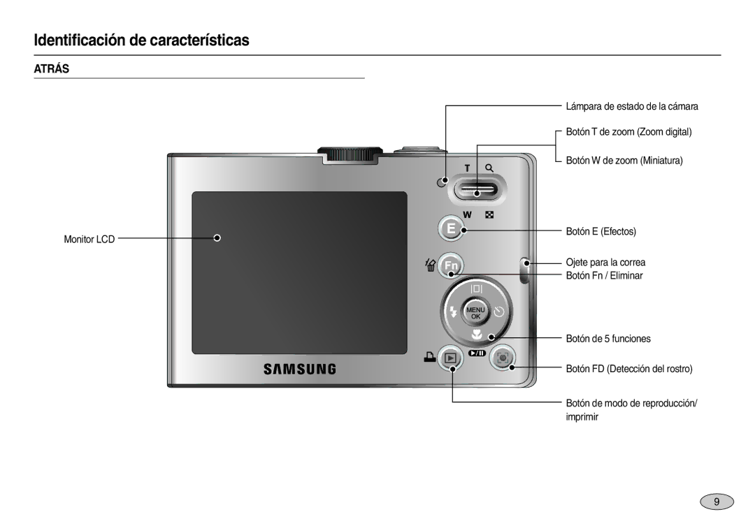 Samsung EC-M100ZSBE/E1, EC-M100ZSDB/E3, EC-M100ZSBF/E1, EC-M100ZRBA/E1, EC-M100ZBFE/E1, EC-M100ZBBA/E1 manual Atrás, Monitor LCD 