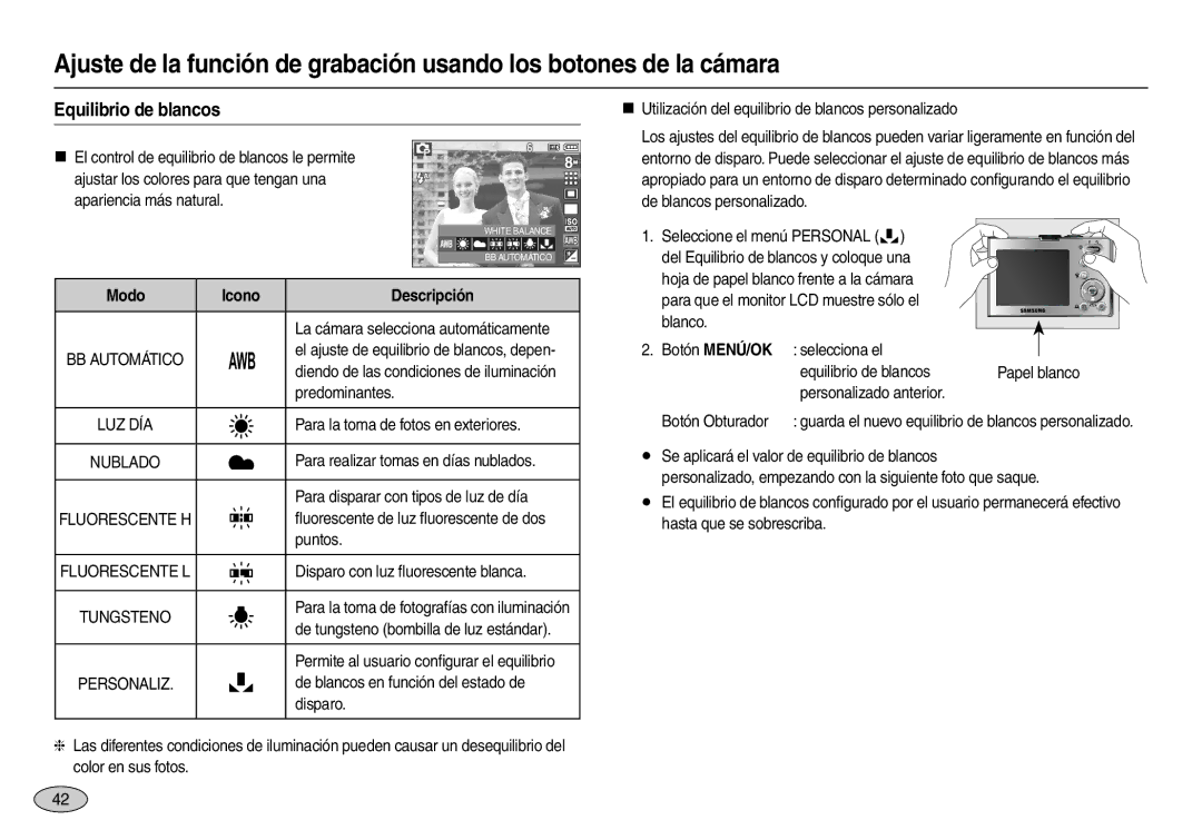 Samsung EC-M100ZRBA/E1, EC-M100ZSDB/E3, EC-M100ZSBF/E1, EC-M100ZSBE/E1 manual Equilibrio de blancos, Icono Descripción 