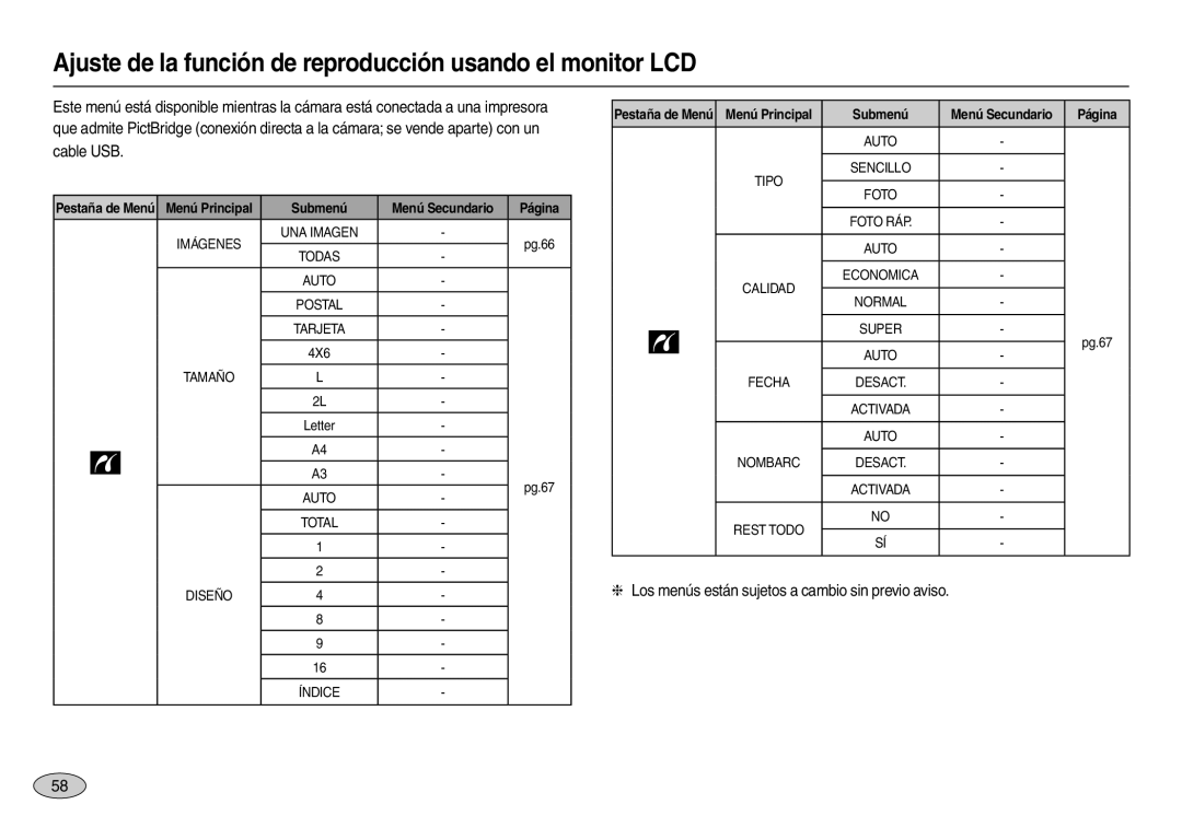 Samsung EC-M100ZRBA/E1, EC-M100ZSDB/E3, EC-M100ZSBF/E1, EC-M100ZSBE/E1, EC-M100ZBFE/E1 manual Submenú Menú Secundario Página 