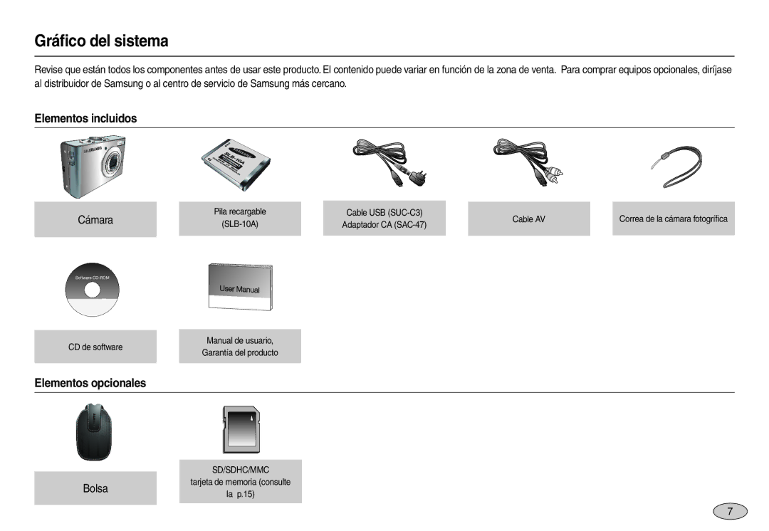 Samsung EC-M100ZSDB/E3, EC-M100ZSBF/E1, EC-M100ZSBE/E1 manual Gráﬁco del sistema, Elementos incluidos, Elementos opcionales 