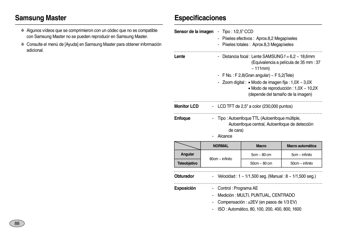 Samsung EC-M100ZSBF/E1, EC-M100ZSDB/E3, EC-M100ZSBE/E1, EC-M100ZRBA/E1 manual Especiﬁcaciones, Lente, Enfoque, Exposición 