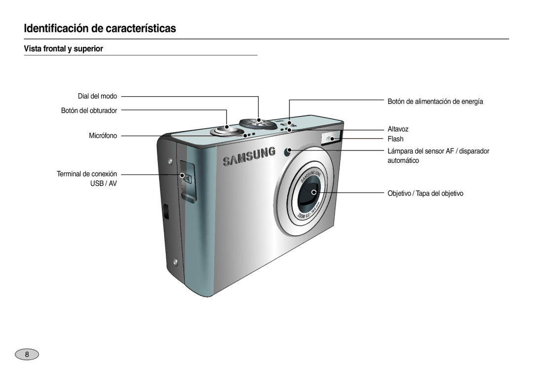 Samsung EC-M100ZSBF/E1, EC-M100ZSDB/E3, EC-M100ZSBE/E1 Identiﬁcación de características, Vista frontal y superior, Usb / Av 