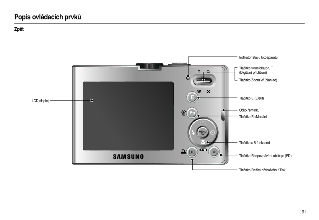 Samsung EC-M100ZSDB/E3 manual Zpět 