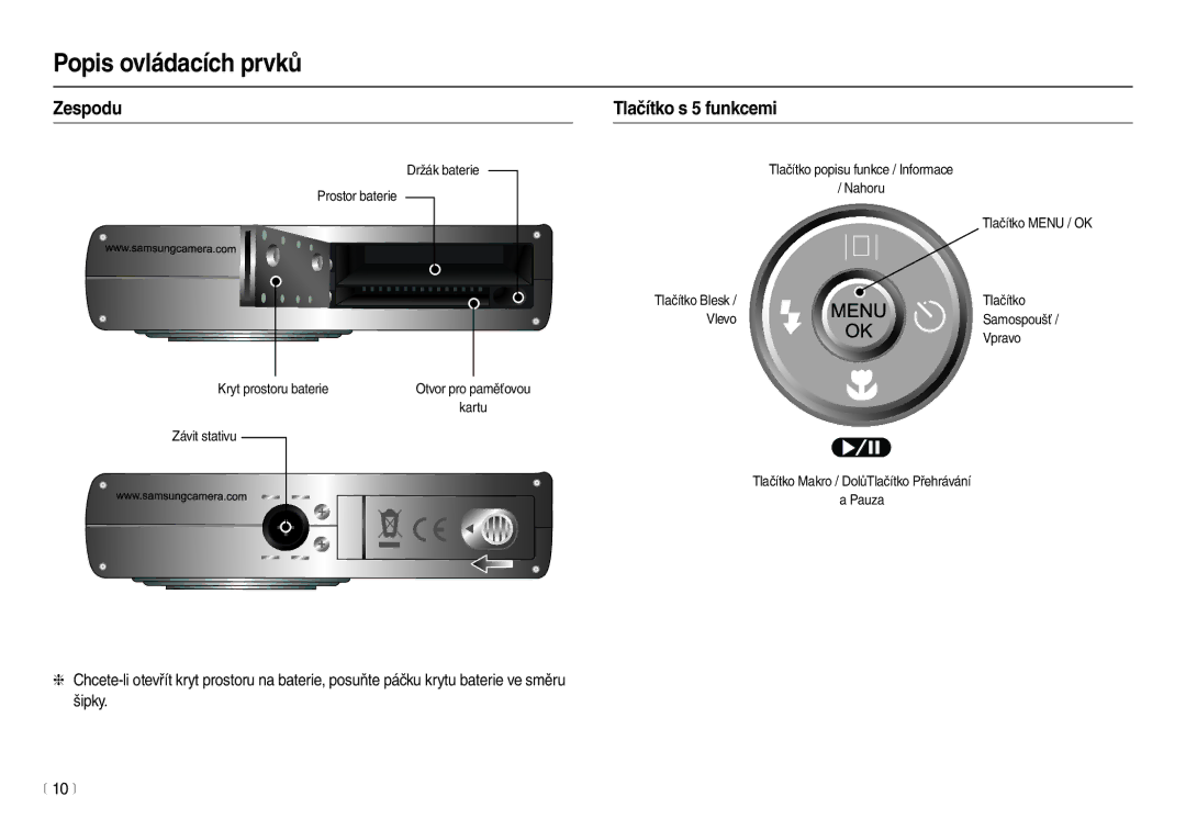 Samsung EC-M100ZSDB/E3 manual Zespodu, Tlačítko s 5 funkcemi 