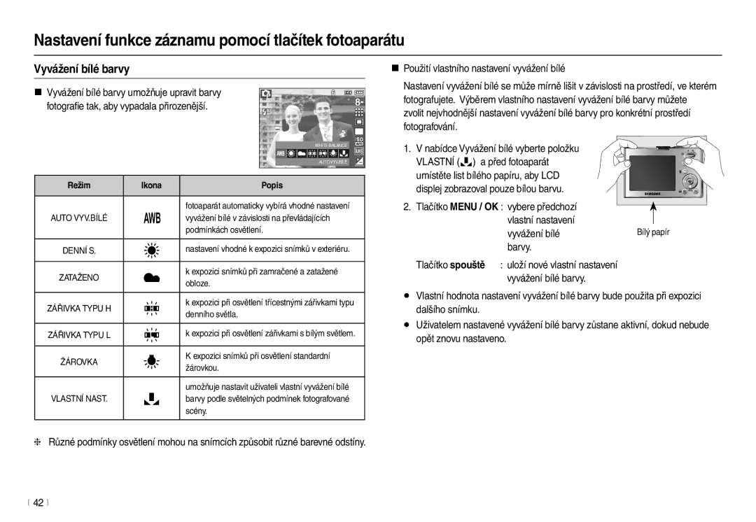 Samsung EC-M100ZSDB/E3 manual Vyvážení bílé barvy, Vyvážení bíléBílý papír barvy, Ikona Popis 