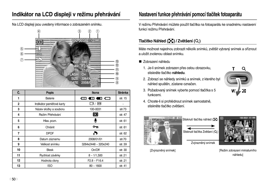 Samsung EC-M100ZSDB/E3 Tlačítko Náhled / Zvětšení , Na LCD displeji jsou uvedeny informace o zobrazeném snímku, 50 m 