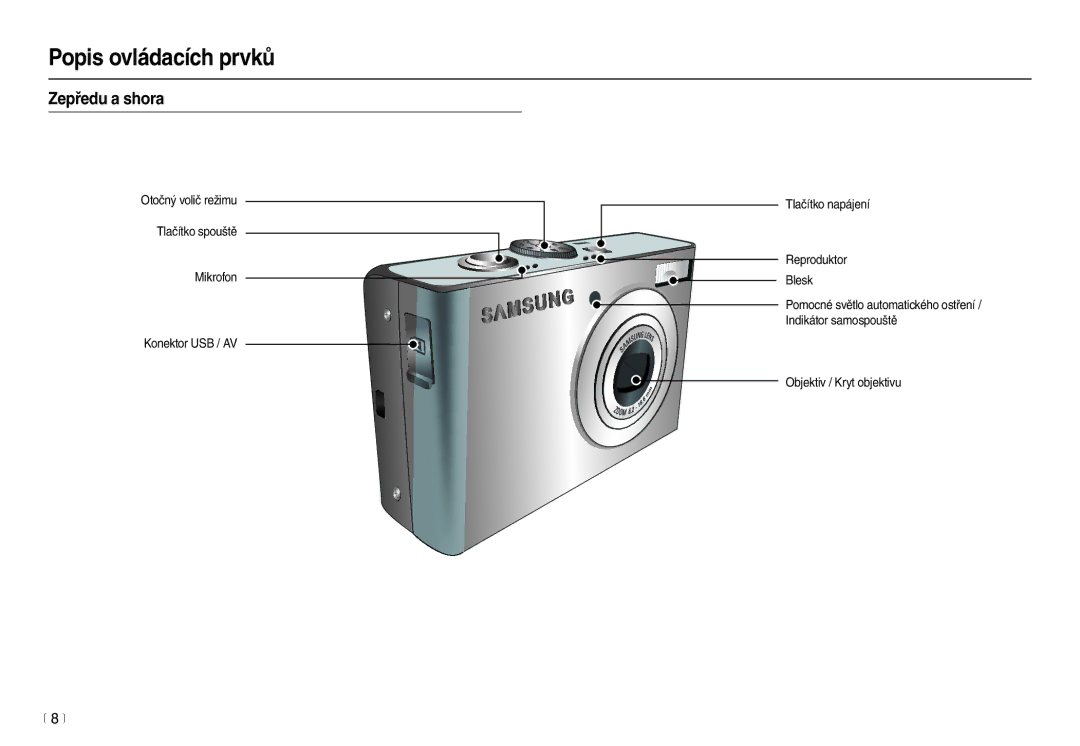 Samsung EC-M100ZSDB/E3 manual Popis ovládacích prvků, Zepředu a shora 