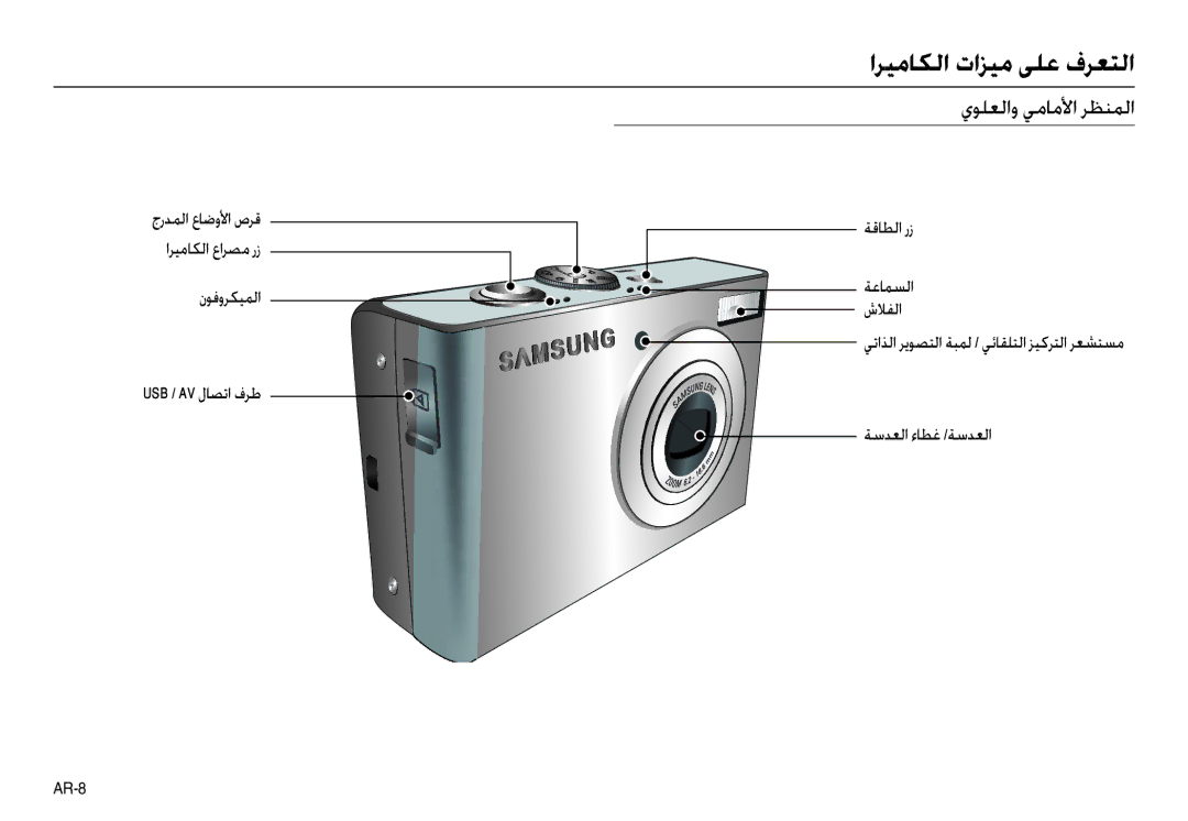 Samsung EC-M110ZSBB/TR اﺮﻴﻣﺎﻜﻟا تاﺰﻴﻣ ﻰﻠﻋ فﺮﻌﺘﻟا, يﻮﻠﻌﻟاو ﻲﻣﺎﻣﻷا ﺮﻈﻨﻤﻟا, نﻮﻓوﺮﻜﻴﻤﻟا ﺔﻋﺎﻤﺴﻟا شﻼﻔﻟا, ﺔﺳﺪﻌﻟا ءﺎﻄﻏ /ﺔﺳﺪﻌﻟا 