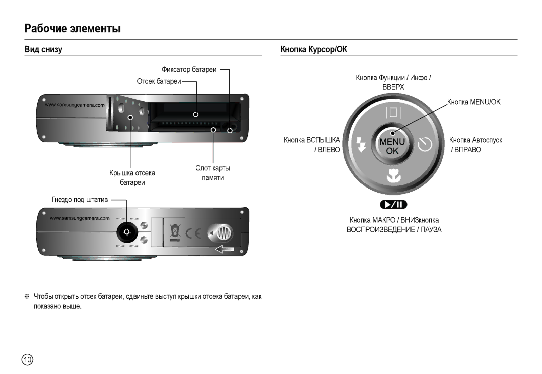 Samsung EC-M110ZBBB/RU Вид снизу Кнопка Курсор/ОК, Вверх, Кнопка MENU/OK Кнопка Вспышка, Влево Вправо, Гнездо под штатив 