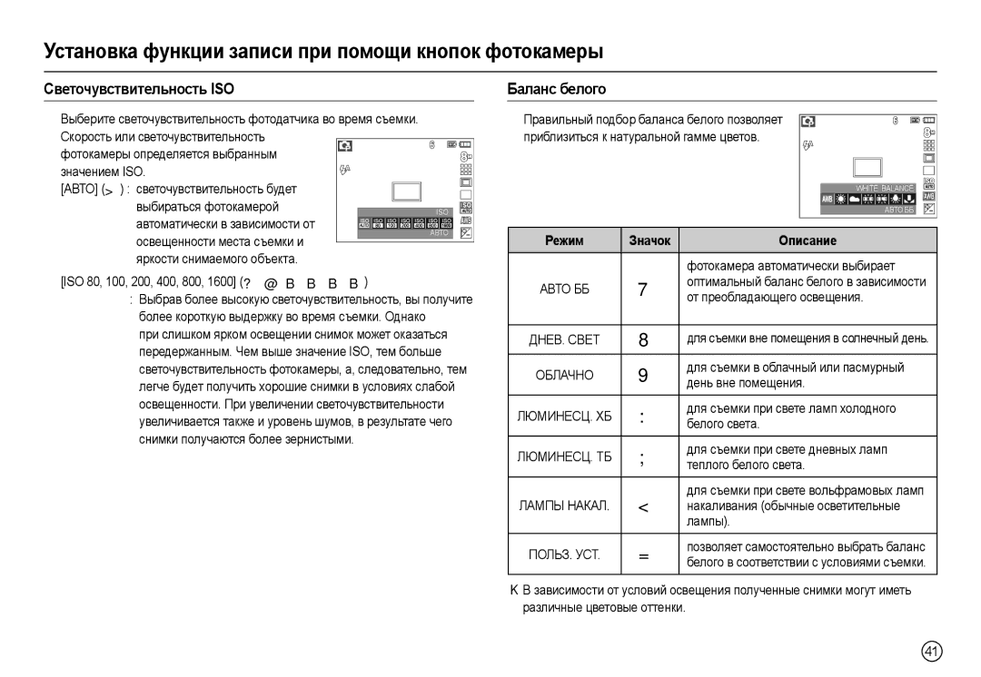 Samsung EC-M110ZBFB/RU, EC-M110ZSDB/E3, EC-M110ZBBB/RU, EC-M110ZSBB/RU manual Светочувствительность ISO, Баланс белого 