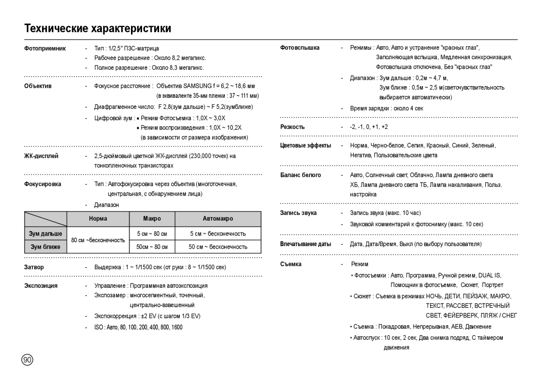 Samsung EC-M110ZBBB/RU, EC-M110ZSDB/E3, EC-M110ZBFB/RU, EC-M110ZSBB/RU, EC-M110ZSFB/RU manual Технические характеристики 