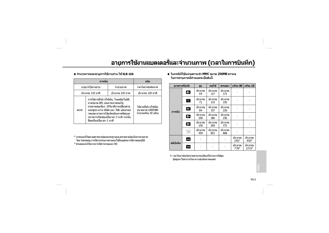 Samsung EC-M110ZSBF/E1 manual อายุการใชงานแบตเตอรี่และจำนวนภาพ เวลาในการบันทึก, จำนวนภาพและอายุการใชงานถาน ใช SLB-10A 