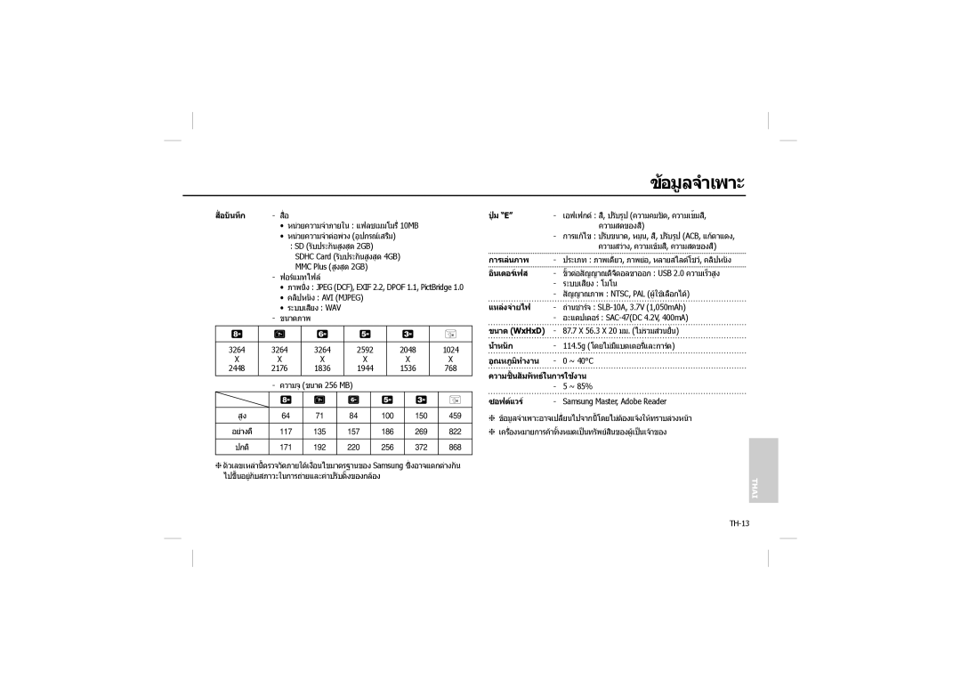 Samsung EC-M110ZSBB/RU, EC-M110ZSDB/E3, EC-M110ZSBB/FR, EC-M110ZSBB/IT, EC-M110ZSBE/E1, EC-M110ZSBF/E1 ขอมูลจำเพาะ, สื่อบันทึก 