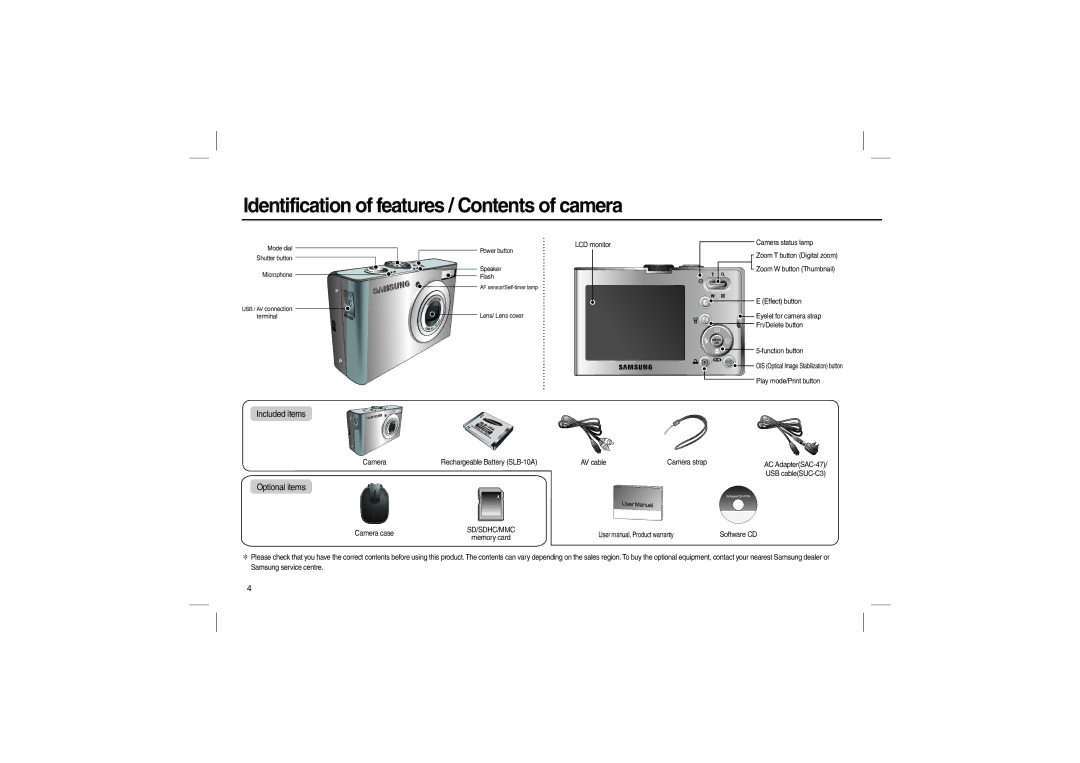 Samsung EC-M110ZSBC/AS, EC-M110ZSDB/E3, EC-M110ZSBB/FR, EC-M110ZSBB/IT manual Identification of features / Contents of camera 