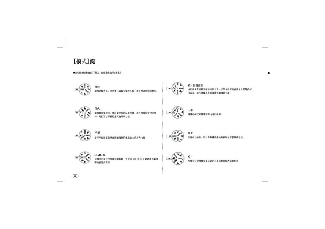 Samsung EC-M110ZSBB/FR, EC-M110ZSDB/E3, EC-M110ZSBB/IT, EC-M110ZSBE/E1, EC-M110ZSBF/E1, EC-M110ZSBC/AS, EC-M110ZSBD/AS manual 模式鍵 