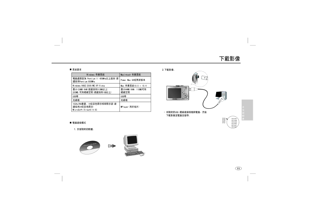 Samsung EC-M110ZSBF/E1, EC-M110ZSDB/E3, EC-M110ZSBB/FR, EC-M110ZSBB/IT, EC-M110ZSBE/E1, EC-M110ZSBC/AS, EC-M110ZSBD/AS 下載影像 