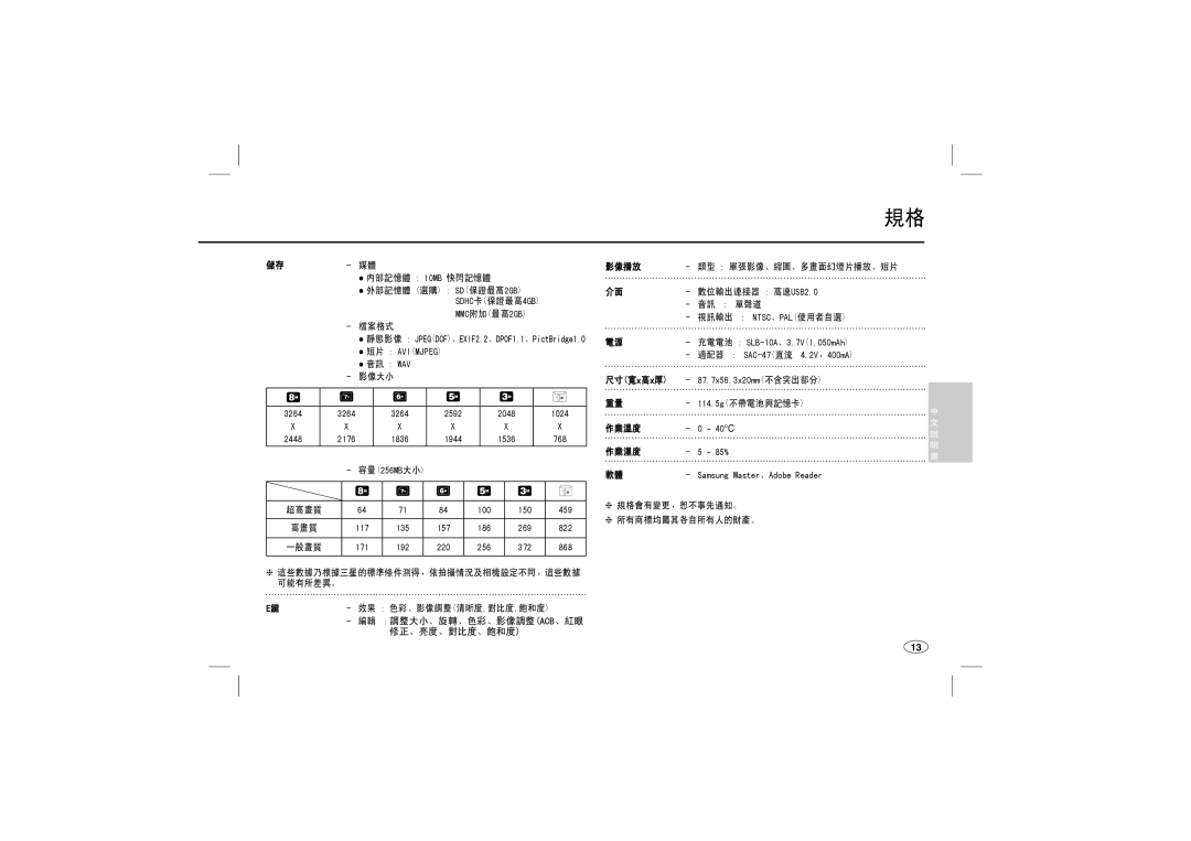 Samsung EC-M110ZSBD/AS, EC-M110ZSDB/E3, EC-M110ZSBB/FR, EC-M110ZSBB/IT, EC-M110ZSBE/E1, EC-M110ZSBF/E1 儲存- 媒體 内部記憶體 10MB 快閃記憶體 