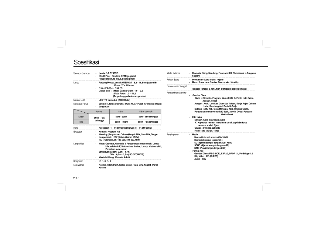 Samsung EC-M110ZSBB/TR, EC-M110ZSDB/E3, EC-M110ZSBB/FR, EC-M110ZSBB/IT, EC-M110ZSBE/E1 manual Spesifikasi, Sensor Gambar 