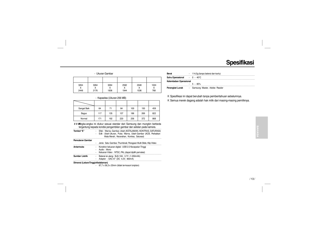 Samsung EC-M110ZSDD/AS, EC-M110ZSDB/E3, EC-M110ZSBB/FR, EC-M110ZSBB/IT, EC-M110ZSBE/E1, EC-M110ZSBF/E1 manual Ukuran Gambar 