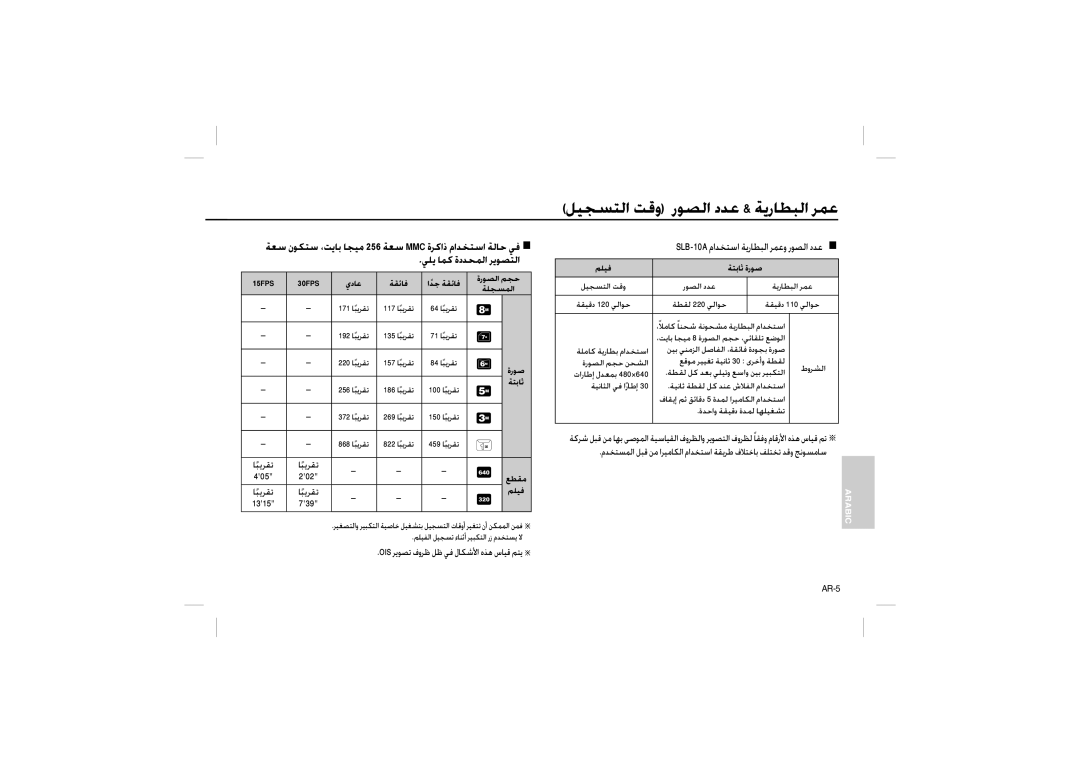 Samsung EC-M110ZSBB/IT, EC-M110ZSDB/E3, EC-M110ZSBB/FR, EC-M110ZSBE/E1, EC-M110ZSBF/E1 ﻞﻴﺠﺴﺘﻟا ﺖﻗو رﻮﺼﻟا دﺪﻋ & ﺔﻳرﺎﻄﺒﻟا ﺮﻤﻋ 