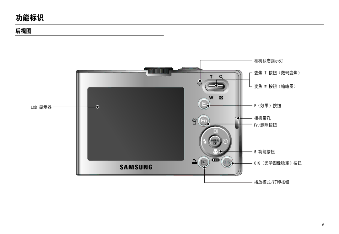 Samsung EC-M110ZSBE/E1, EC-M110ZSDB/E3, EC-M110ZSBB/FR, EC-M110ZSBF/E1 manual 后视图 