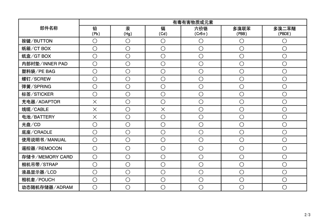 Samsung EC-M110ZSDB/E3, EC-M110ZSBB/FR, EC-M110ZSBE/E1, EC-M110ZSBF/E1 manual 