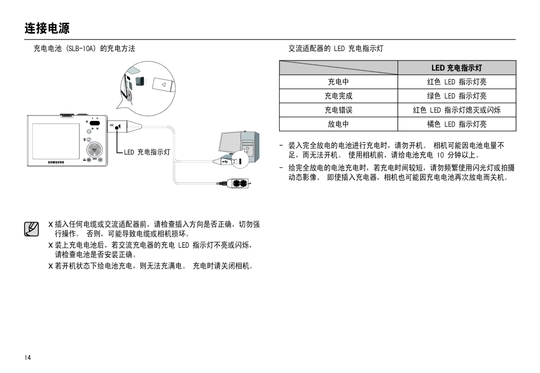 Samsung EC-M110ZSBF/E1 manual „ 充电电池 SLB-10A的充电方法, 装上充电电池后，若交流充电器的充电 Led 指示灯不亮或闪烁， 请检查电池是否安装正确。, „ 交流适配器的 Led 充电指示灯 