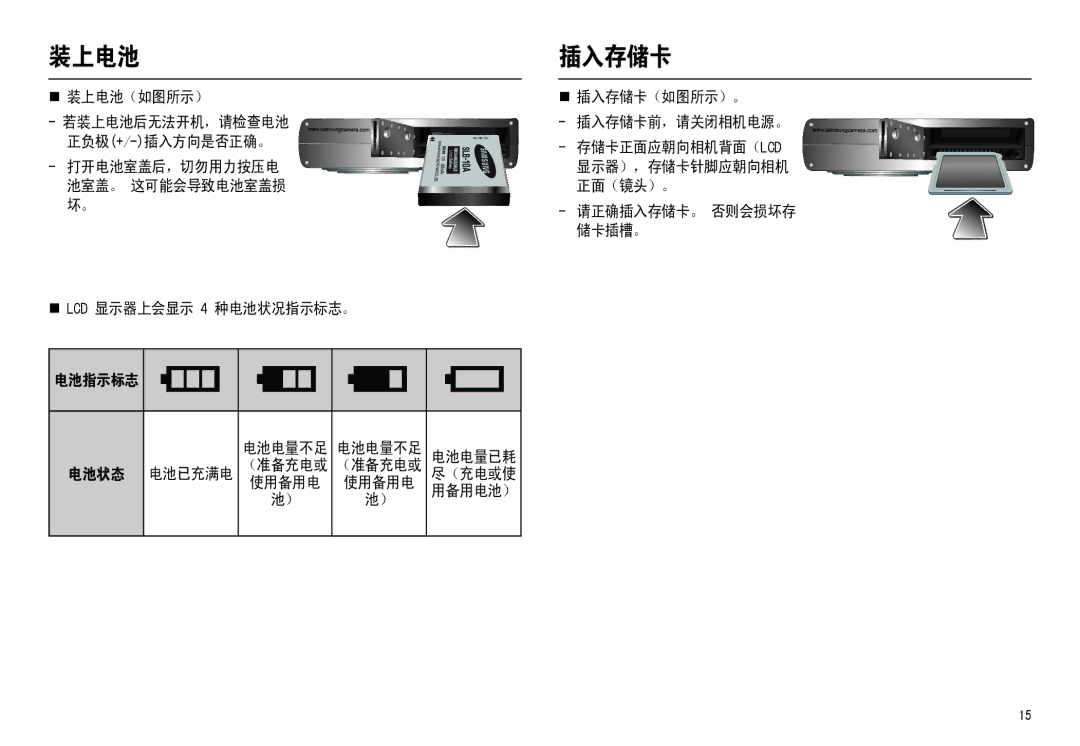 Samsung EC-M110ZSDB/E3, EC-M110ZSBB/FR, EC-M110ZSBE/E1, EC-M110ZSBF/E1 manual 装上电池, 插入存储卡 