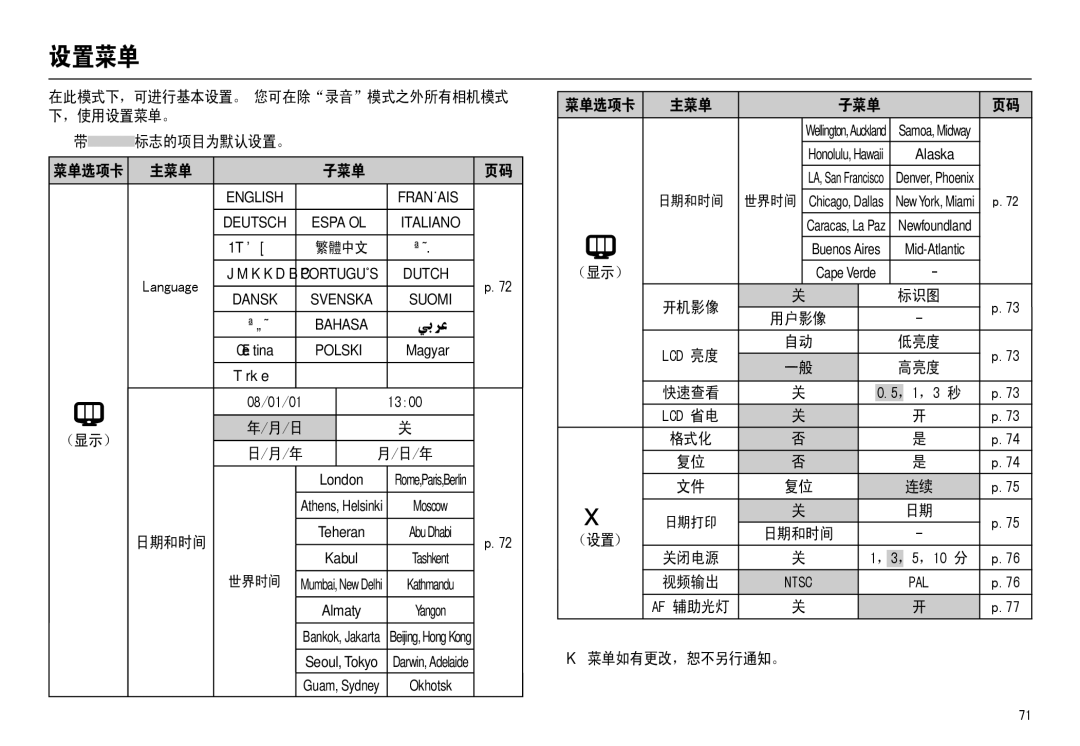 Samsung EC-M110ZSDB/E3, EC-M110ZSBB/FR, EC-M110ZSBE/E1, EC-M110ZSBF/E1 manual 设置菜单 