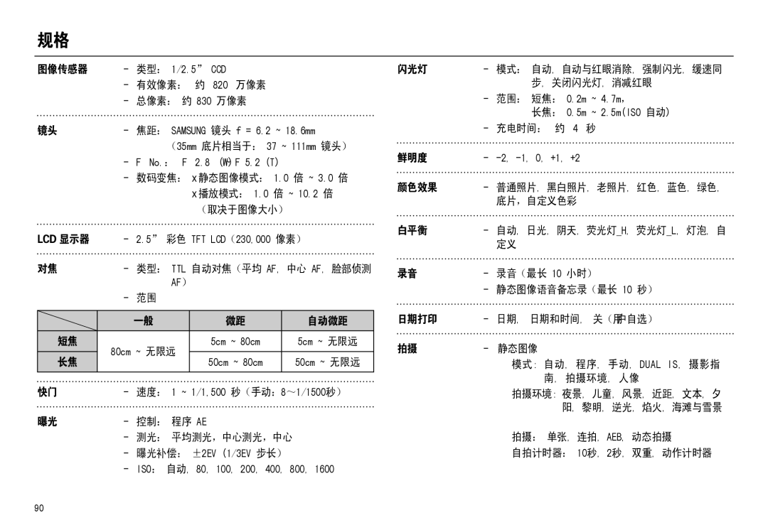 Samsung EC-M110ZSBF/E1 图像传感器, 有效像素： 约, 总像素： 约 830 万像素, 播放模式： 1.0 倍 ~ 10.2 倍, ~ 无限远, 测光： 平均测光，中心测光，中心, 关闭闪光灯, 消减红眼 